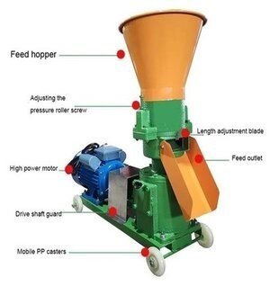 Cattle Feed Pellet Machine