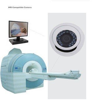 Troyka Dome MRI Compatible Camera