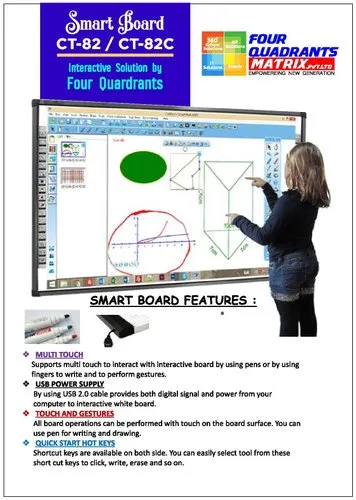 Digital White Board -  Fourquadrants