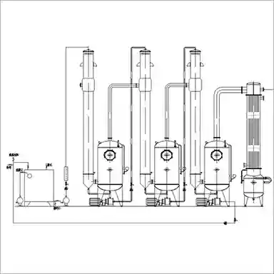 Three Film Falling Machine