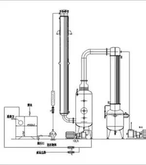 Film Falling Machine