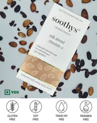 Bar Roasted Almond With Belgian Milk Chocolate, Taste : Delicious