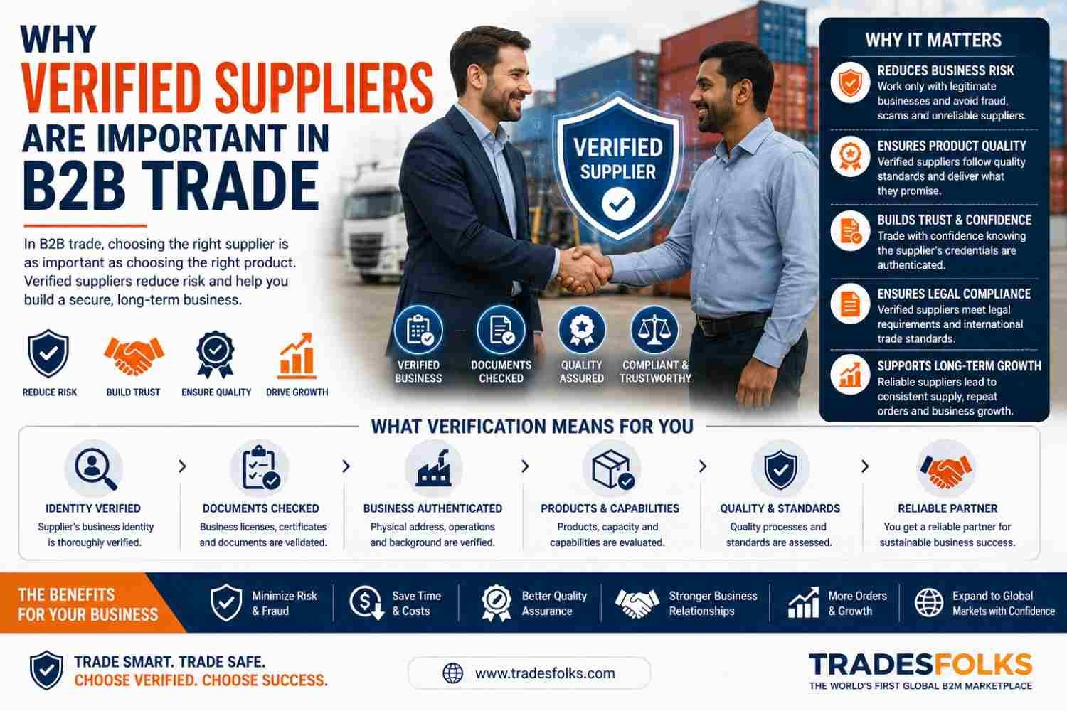 Why verified suppliers are important in B2B trade