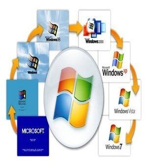 Windows Operating System