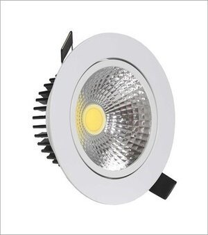 Led Cob Light