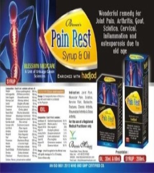 Pain Relief Medicines