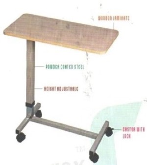 Food Trolley