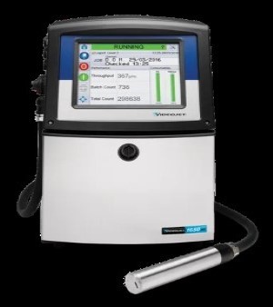 Cable Printing Machines