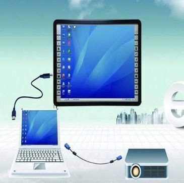 Interactive White Digital Board