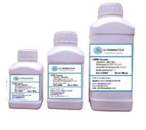 OMMT Nanoclay