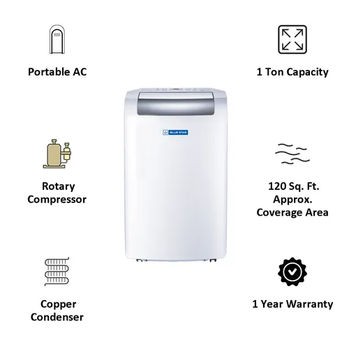 Portable Air Conditioners