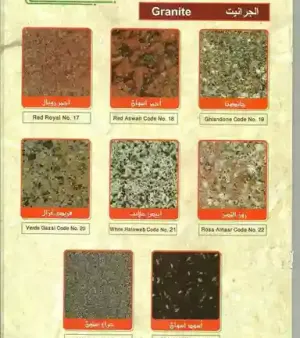 Granites By Technostone