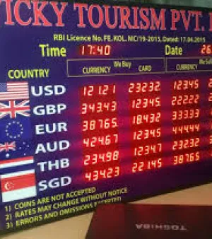 LED Currency Display Board
