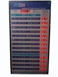 LED Currency Display Board