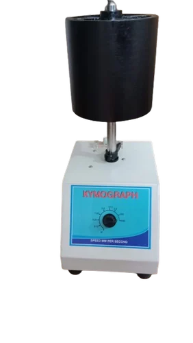 Digital Kymograph